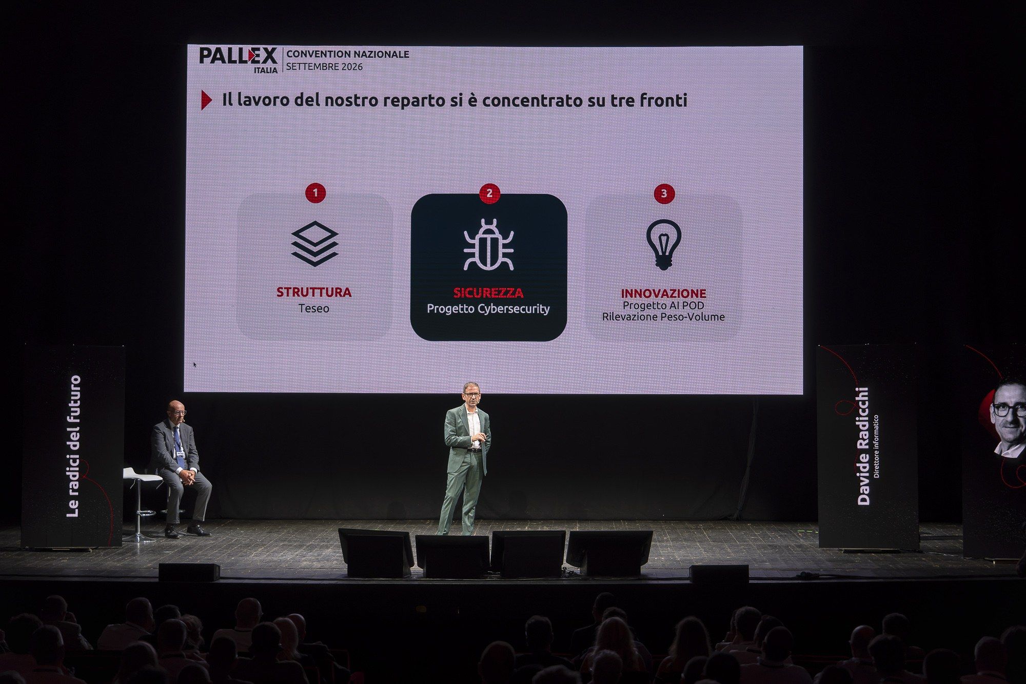 Slide della Convention Nazionale Pall-Ex Italia 2026: Struttura (Teseo), Sicurezza, Innovazione